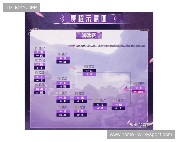 LPL决赛下路双人组联动直接结束比赛，精彩绝伦！